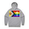 Supply Hood Thumbnail